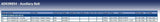 Blue Print AD03R854 Auxiliary Belt, pack of one