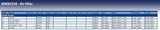 Blue Print ADK82218 Air Filter, pack of one