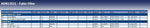 Blue Print ADN12521 Cabin Filter, pack of one