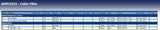 Blue Print ADN12521 Cabin Filter, pack of one
