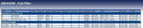 Blue Print ADC42336 Fuel Filter, pack of one
