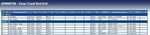 Blue Print ADK88740 Inner Tie Rod without tie rod end, with nut, pack of one