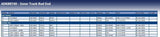 Blue Print ADK88740 Inner Tie Rod without tie rod end, with nut, pack of one