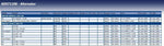 Blue Print ADS71108 Alternator, pack of one