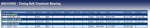 Blue Print ADC47655 Tensioner Pulley for timing belt, pack of one