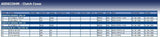 Blue Print ADD63204N Clutch Cover, pack of one