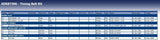 Blue Print ADK87306 Timing Belt Kit, pack of one
