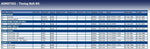 Blue Print ADK87302 Timing Belt Kit, pack of one