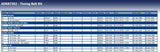 Blue Print ADK87302 Timing Belt Kit, pack of one
