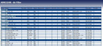 Blue Print ADN12248 Air Filter, pack of one