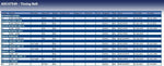 Blue Print ADC47549 Timing Belt, pack of one