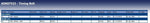 Blue Print ADK87523 Timing Belt, pack of one