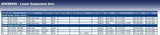 Blue Print ADK88640 Control Arm with bushing and joint, pack of one
