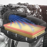 Bosch S9845 - Air Filter Car