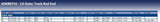 Blue Print ADK88734 Tie Rod End with nut, pack of one