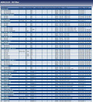 Blue Print ADN12119 Oil Filter, pack of one