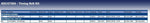 Blue Print ADC47304 Timing Belt Kit, pack of one