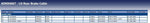 Blue Print ADK84667 Brake Cable, pack of one