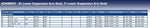Blue Print ADK88005 Control Arm Bush, pack of one