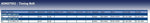 Blue Print ADK87502 Timing Belt, pack of one