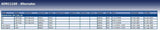 Blue Print ADN11169 Alternator, pack of one