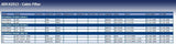 Blue Print ADC42513 Cabin Filter, pack of one