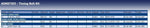 Blue Print ADK87303 Timing Belt Kit, pack of one
