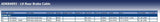 Blue Print ADK84693 Brake Cable, pack of one