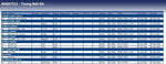Blue Print ADG07312 Timing Belt Kit, pack of one