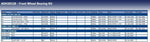 Blue Print ADH28228 Wheel Bearing Kit with axle nut, pack of one