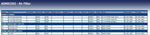 Blue Print ADK82202 Air Filter, pack of one