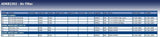 Blue Print ADK82202 Air Filter, pack of one