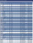 Blue Print ADT32108 Oil Filter, pack of one