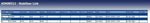 Blue Print ADK88513 Stabiliser Link with lock nuts, pack of one