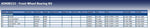 Blue Print ADK88215 Wheel Bearing Kit, pack of one