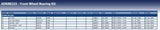 Blue Print ADK88215 Wheel Bearing Kit, pack of one