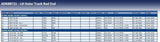 Blue Print ADK88721 Tie Rod End with castle nut and cotter pin, pack of one