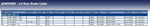 Blue Print ADK84685 Brake Cable, pack of one