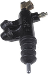 Blue Print ADG03604 Clutch Slave Cylinder, pack of one