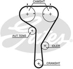 GATES TIMING BELT KIT FIT FOR AUDI A3 8VK,8V1 1.4 TFSI FWD CMBA CXSA PETROL