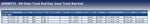 Blue Print ADK88733 Tie Rod End with nut, pack of one