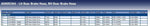 Blue Print ADK85364 Brake Hose, pack of one