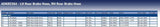 Blue Print ADK85364 Brake Hose, pack of one