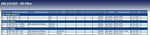 Blue Print ADL142103 Oil Filter with seal ring, pack of one