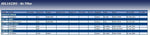 Blue Print ADL142203 Air Filter, pack of one