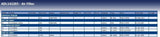 Blue Print ADL142203 Air Filter, pack of one