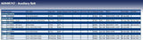 Blue Print AD04R747 Auxiliary Belt, pack of one