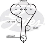 Gates KP25603XS, Gates Timing Belt Kit with Water Pump KP25603XS