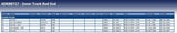 Blue Print ADK88717 Inner Tie Rod, pack of one