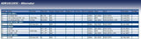 Blue Print ADR161103C Alternator, pack of one